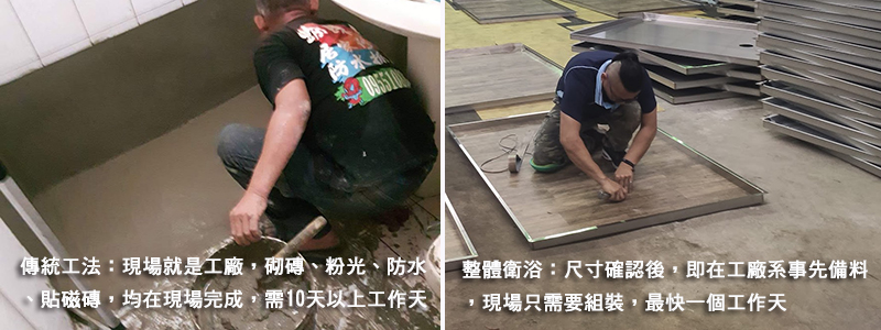 整體衛浴比傳統衛浴施工更快速