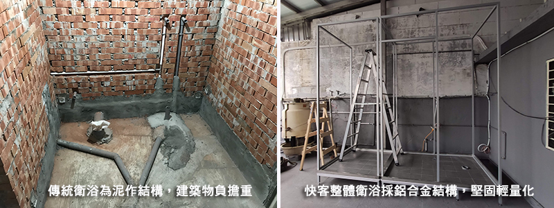 整體衛浴為輕量化結構